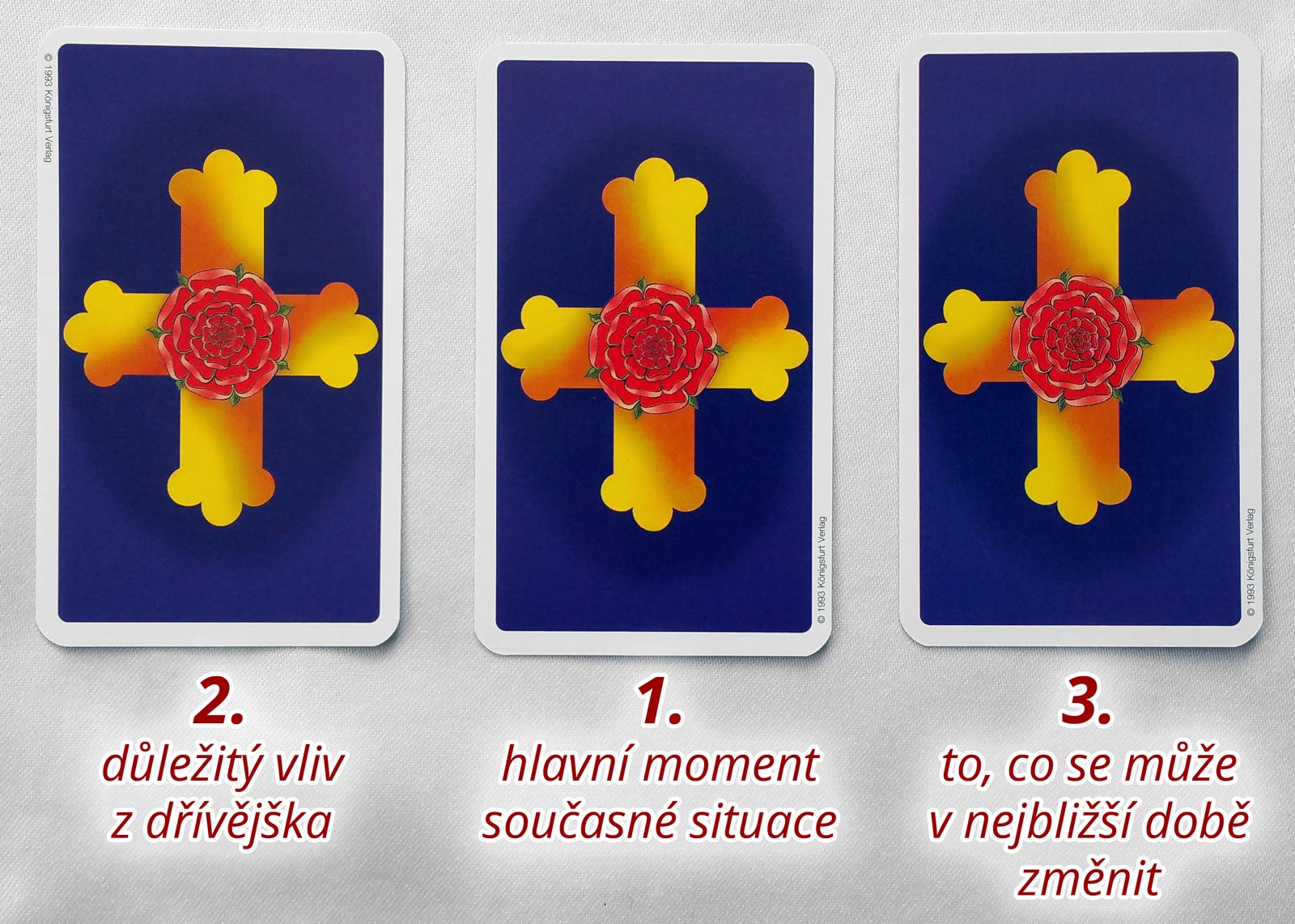 Tři karty: Důležitý vliv z dřívějška; Hlavní moment současné situace; To, co se může v nejbližší době změnit
