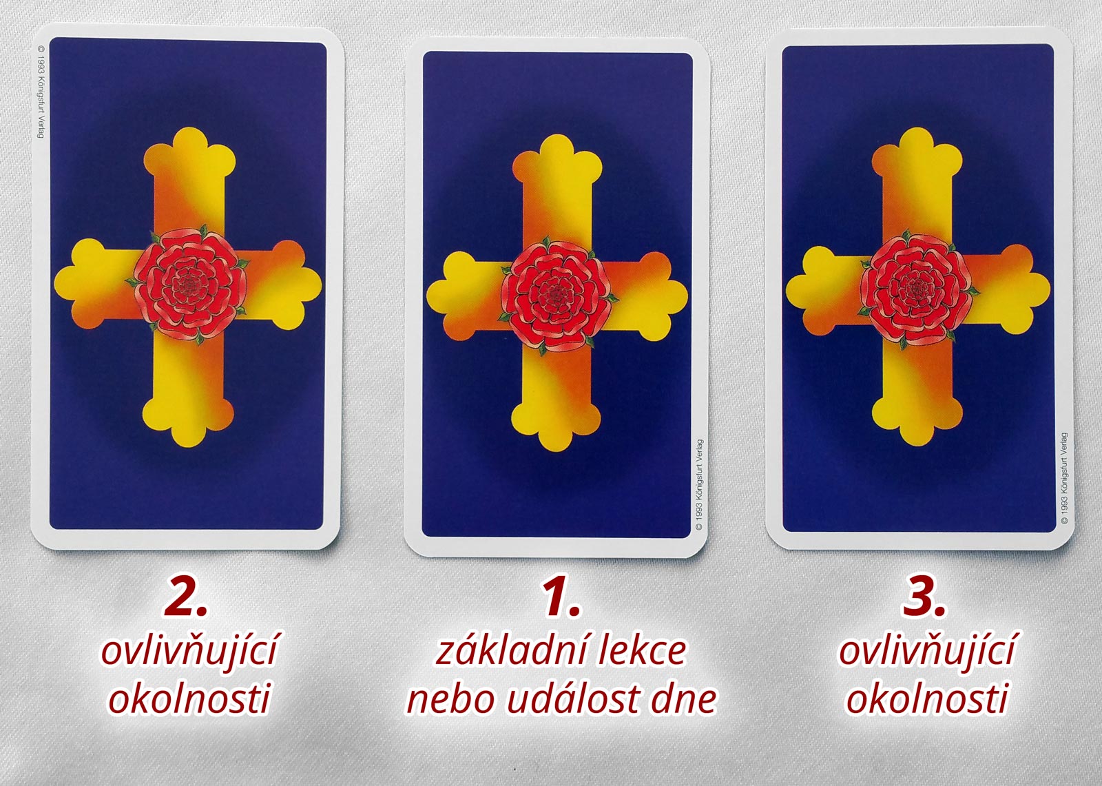 Tři karty: Velmi vzdálená minulost - původ problému; Vývoj v minulosti; Nedávná minulost