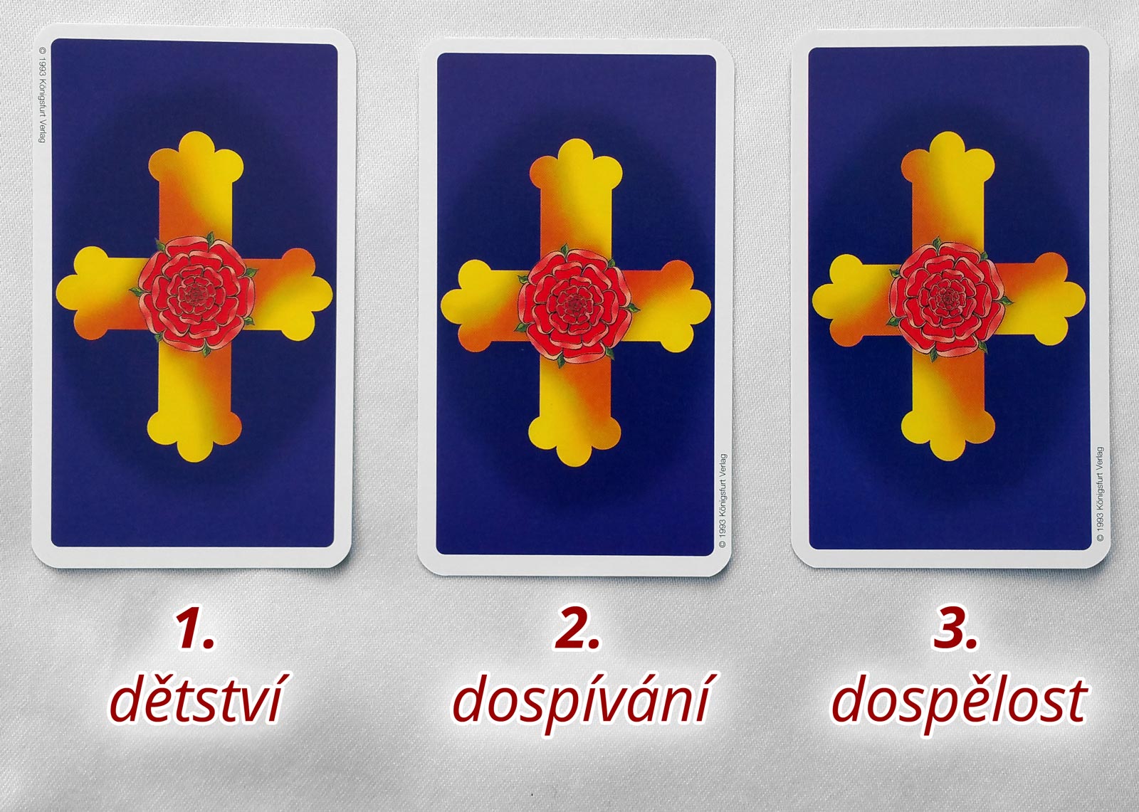 Tři karty: Podvědomí (nevědomí); Dětství; Dospívání; Dospělost