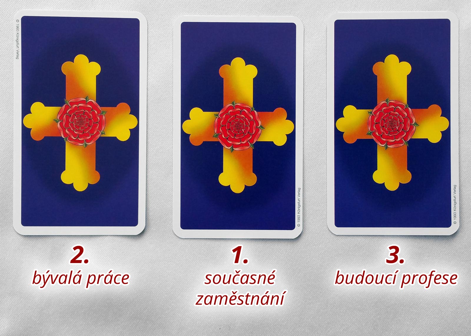 Tři karty: Bývalá práce; Současné zaměstnání; Budoucí profese