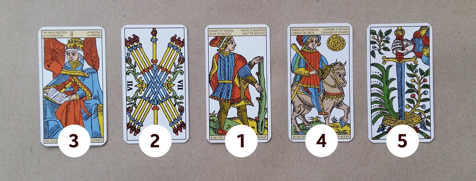 Výklad tarotu na pět karet: minulost, současnost a budoucnost